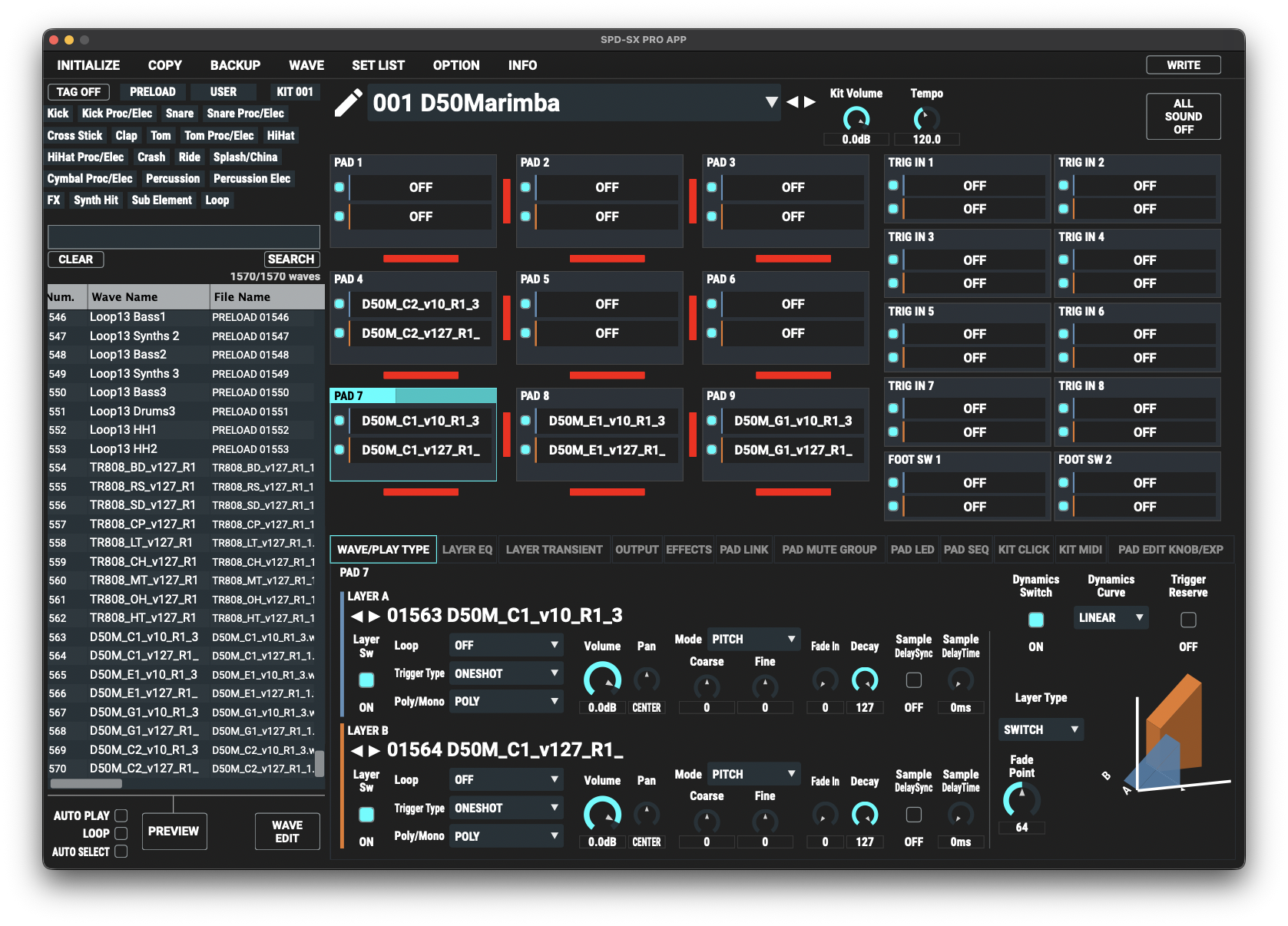 Roland SPD-SX PRO kit exported by Xtractpler